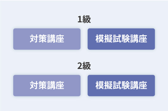 対策講座・模擬試験講座
